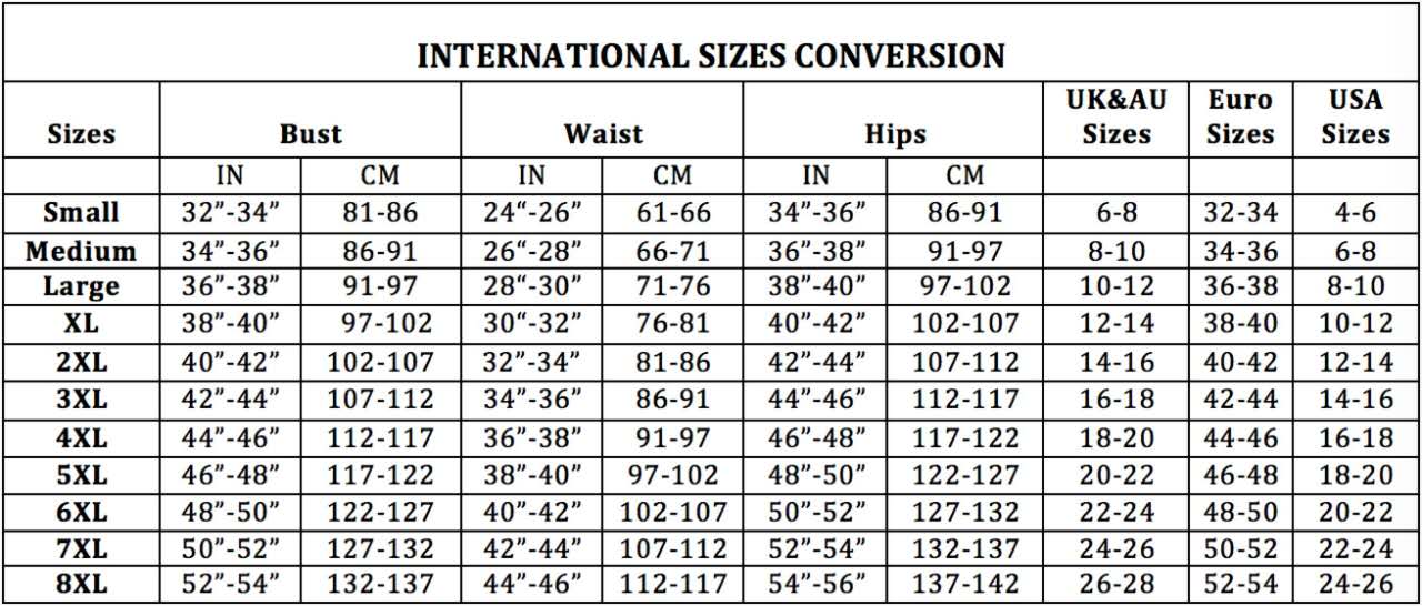 Plus Size Chart Measurements